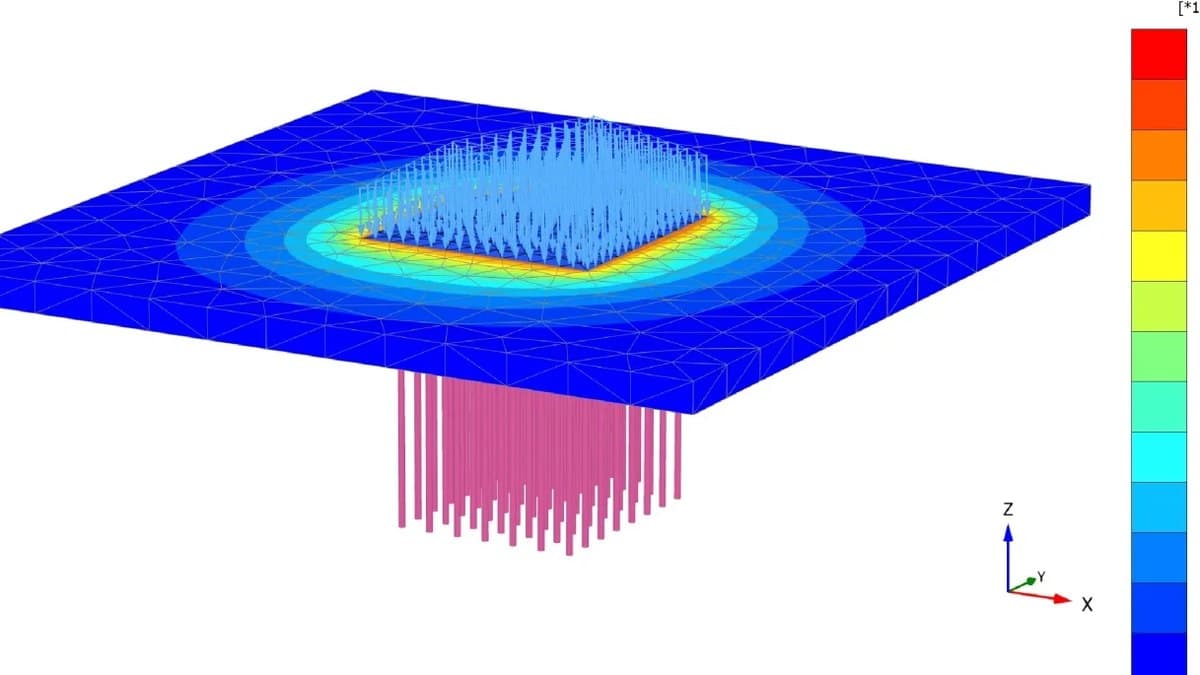 Foundation Stiffness and Damping: How Soil Shapes Structural Response