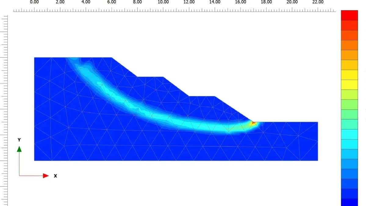 Slope Stability: Failure Mechanisms, Analysis Methods and Stabilisation