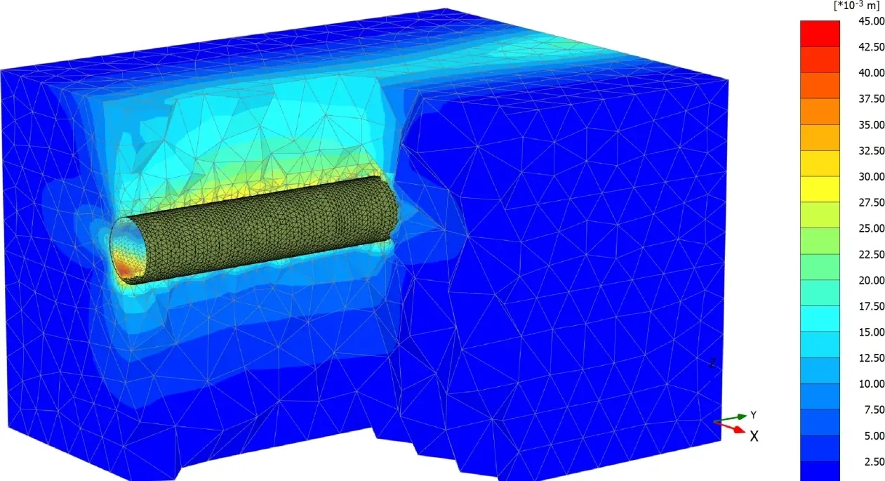 PLAXIS 3D model of a TBM tunnel excavation advancing through the ground