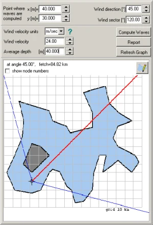 cgWINDWAVES — wind velocity, direction and sector inputs at a chosen point, with the computed fetch polygon over the water body