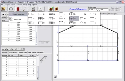 FRAME2Dexpress modelling a pitched portal frame — the drawing canvas with numbered nodes and span dimensions beside the node-coordinate and cross-section tables