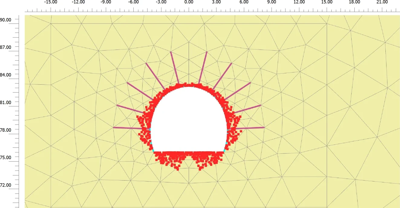 PLAXIS 2D Output — plastic points around a NATM tunnel excavation
