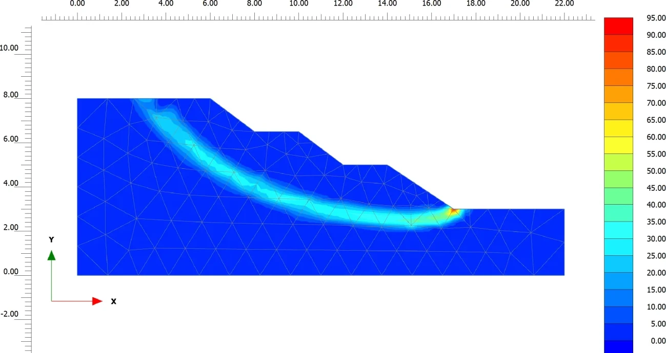 PLAXIS 2D Output — incremental deviatoric strain revealing a slope failure surface