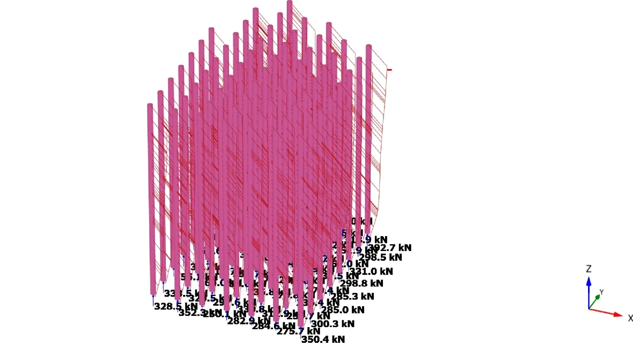 PLAXIS 3D Output — axial forces in a pile group