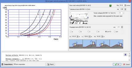 Steel Portal Frame EC3 — Eurocode wind velocity pressure dialog with terrain categories and exposure-coefficient curves plotted against height