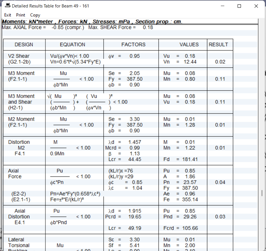 AISI member check, equation by equation