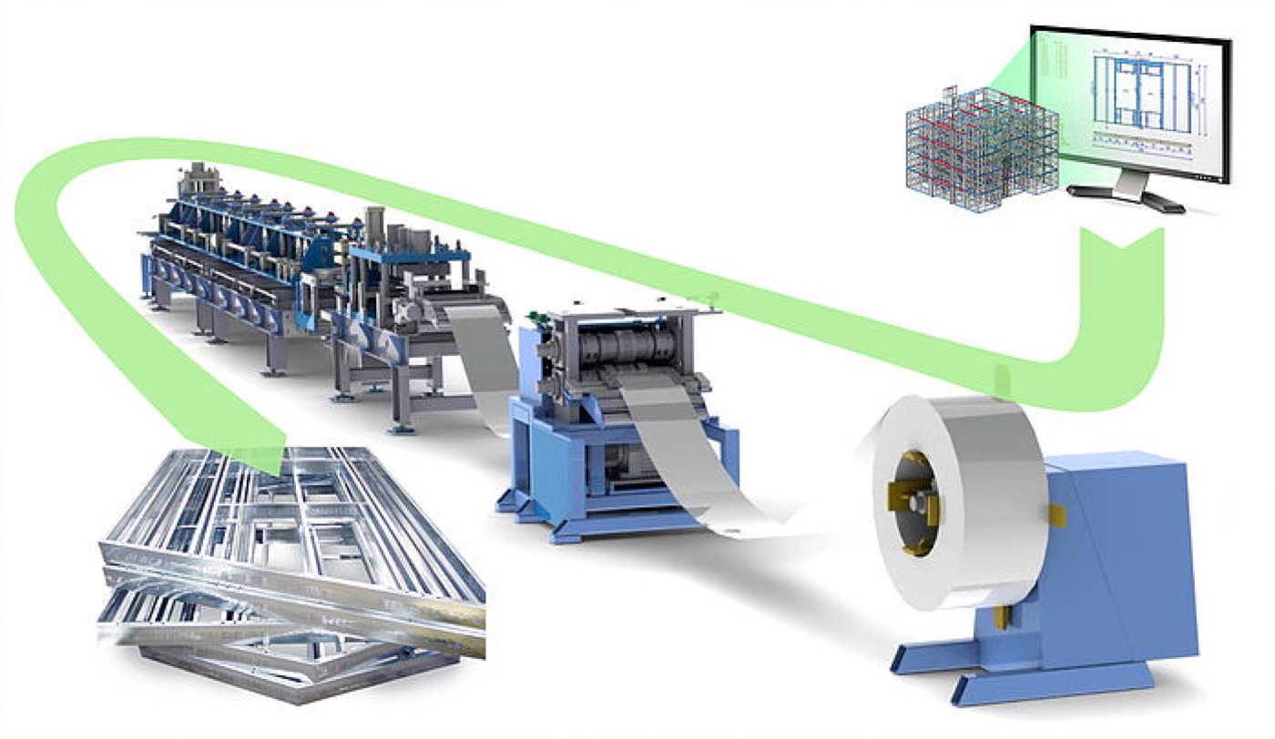 Vertex BD process — one model drives the roll-former, the steel profiles and the finished frames