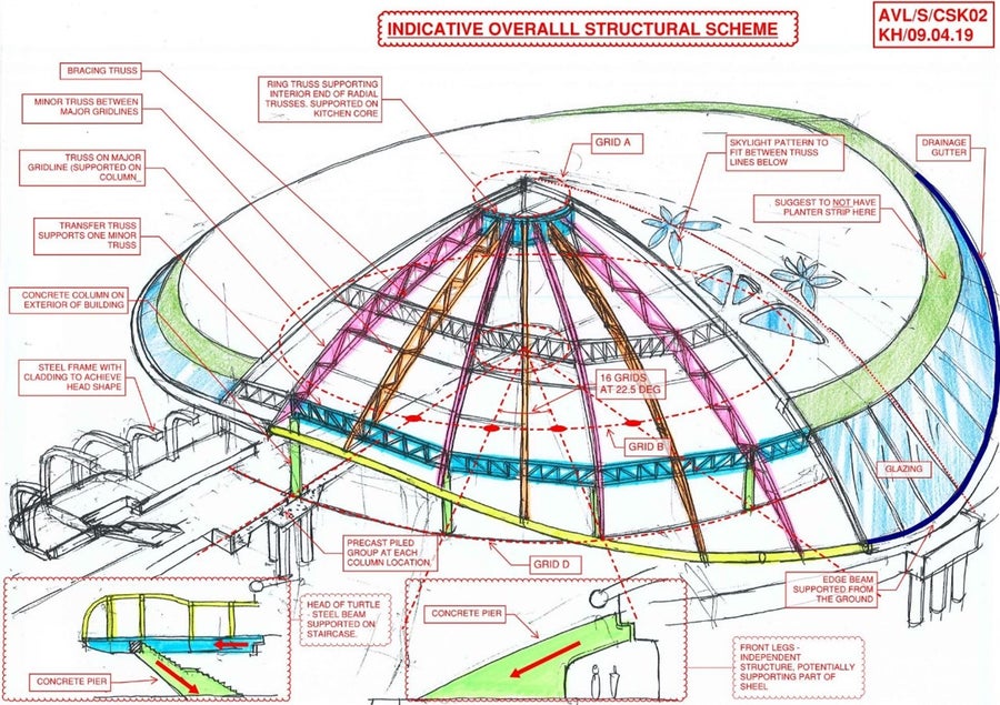 Sea Shell Aquarium free-form steel roof connections designed in IDEA StatiCa — Arup, Phu Quoc Vietnam